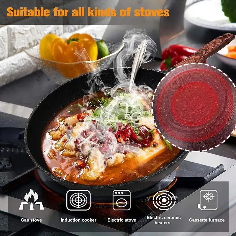 Poêle Wok Antiadhésive 32CM po - Home Cooking Steak avis et prix